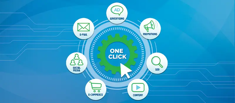 Touchstone Essentials One-Click Marketing Machine